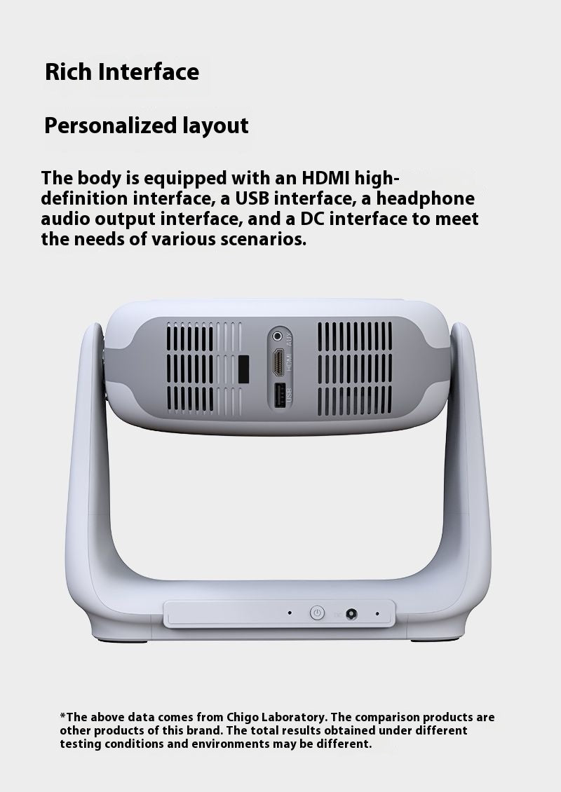 HD 4K Home Automatic Wifi Smart Voice Projector