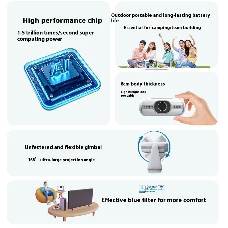 HD 4K Home Automatic Wifi Smart Voice Projector